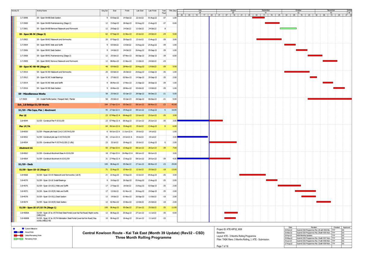 A picture containing graphical user interface
Description automatically generated